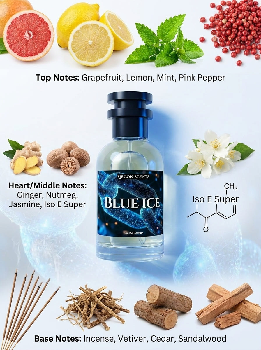 BLUE ICE - Nearest Match to Bleu de Chanel