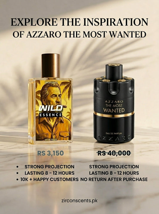 Wild Essence Nearest Match of Azzaro Wanted