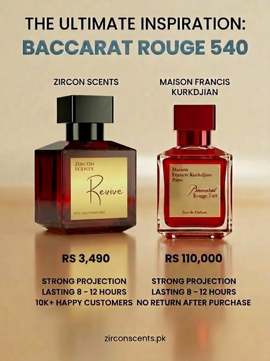 Revive Inspired by Baccarat Rouge 540 - MEN