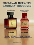 Revive Inspired by Baccarat Rouge 540 - MEN